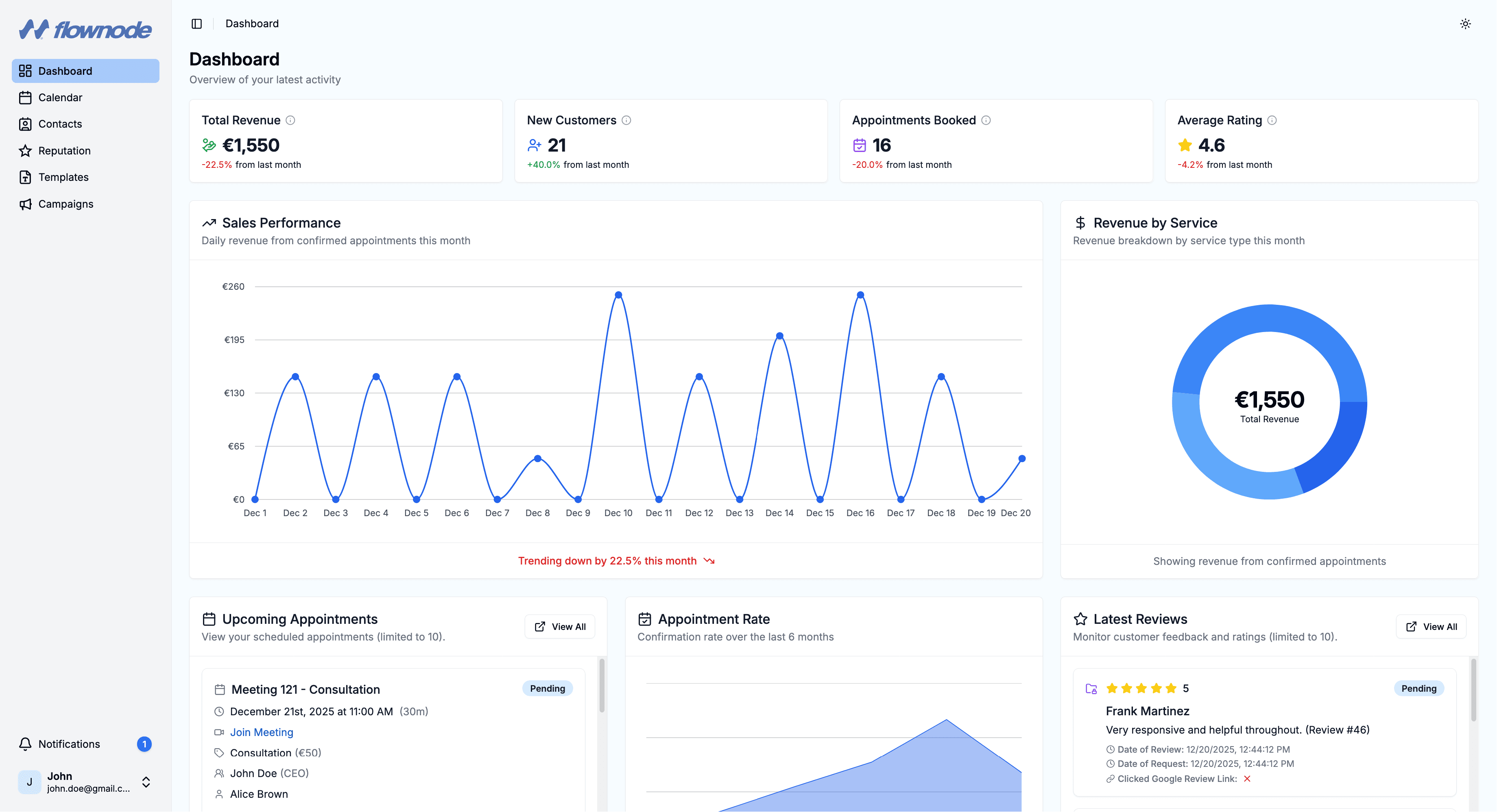 Flownode appointment booking software dashboard showing calendar, client contacts, and automated communication features